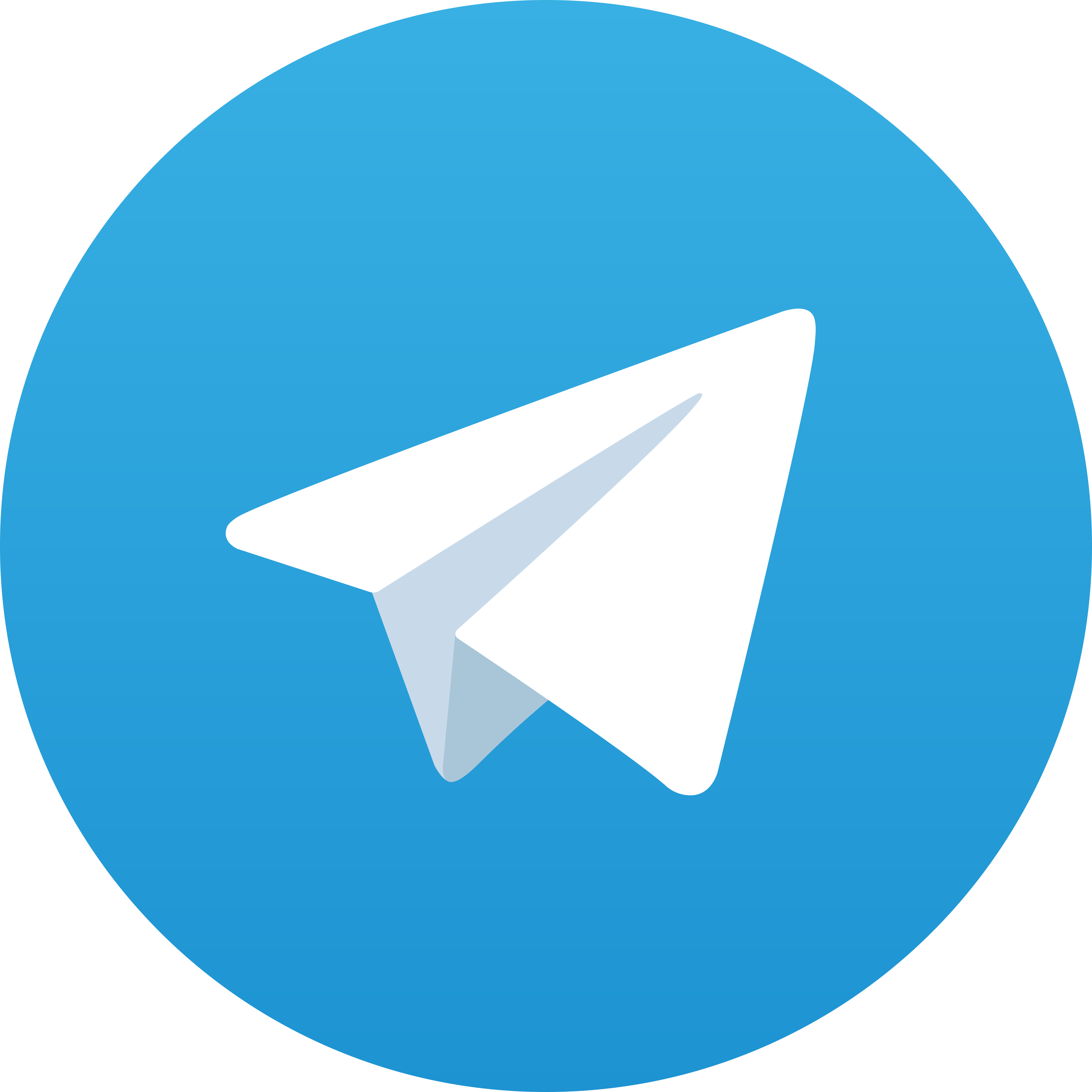 Telegram WAKANDA118